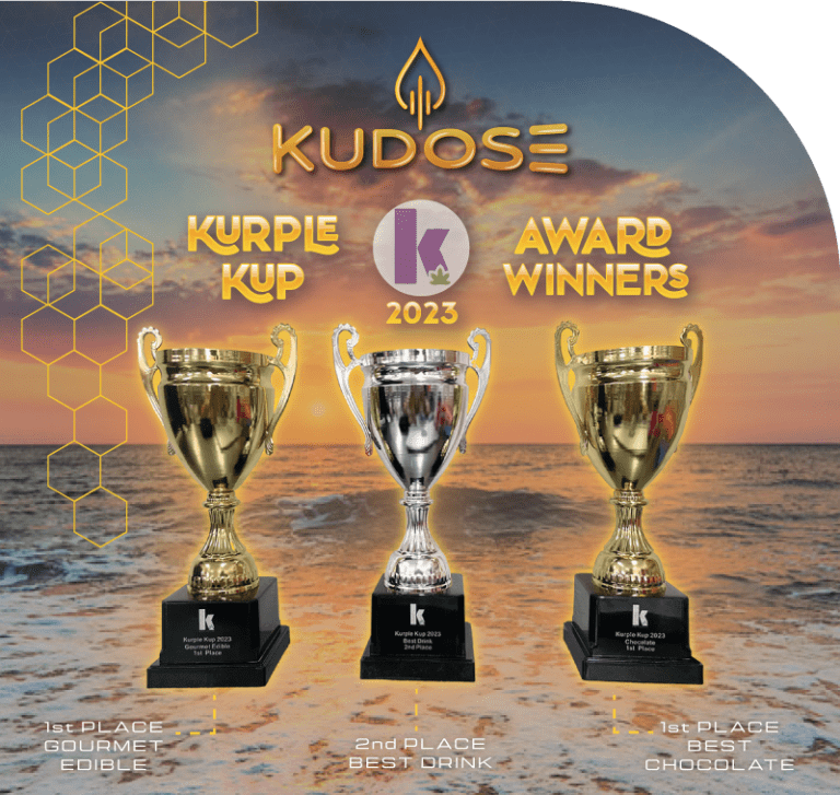 Kudose won three awards at Kurple Magazines 2023 Kurple Kup.